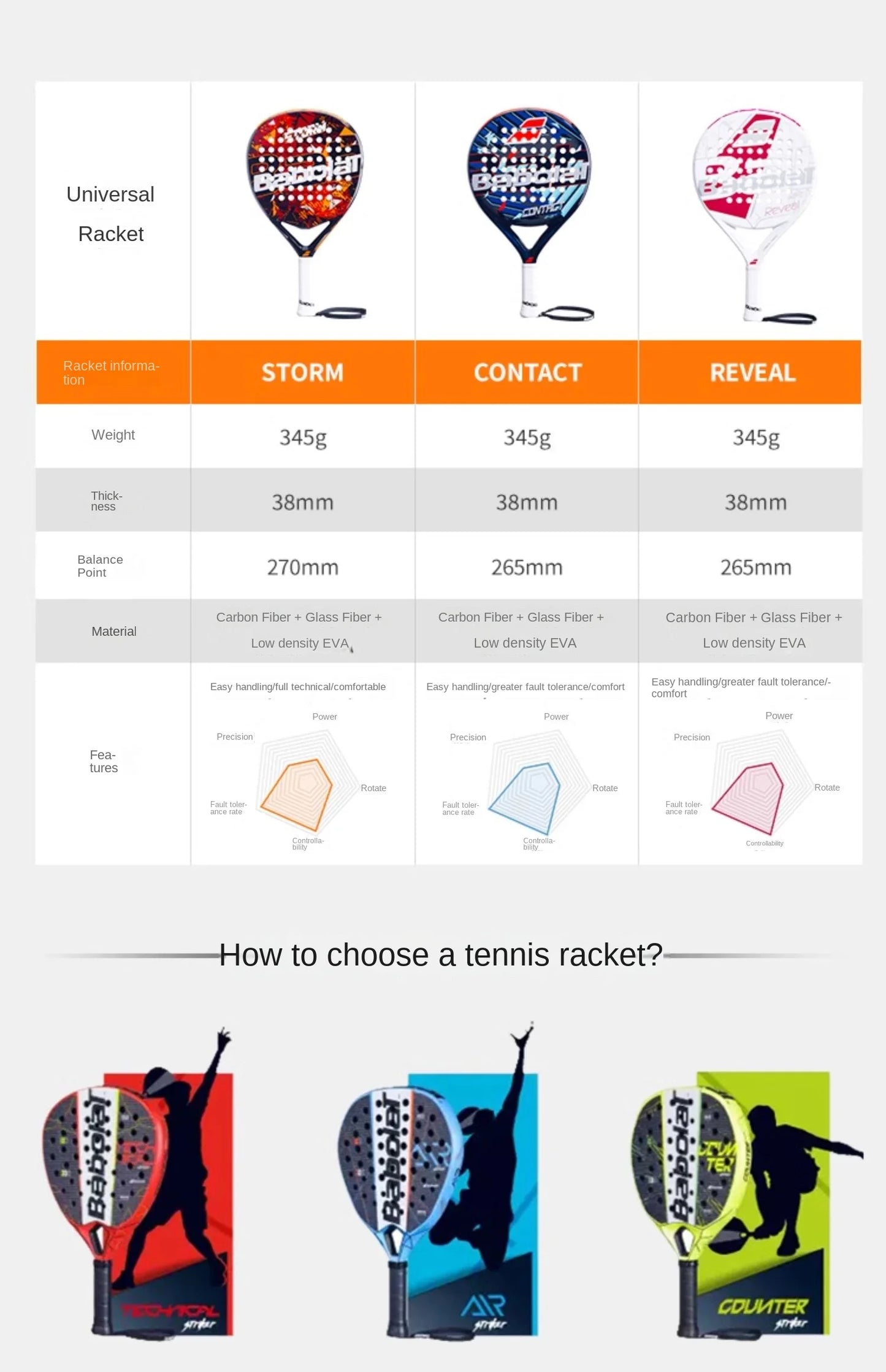 ⚡ BABOLAT REVEAL Series Padel Racket – Lightweight Carbon Fiber + EVA Core